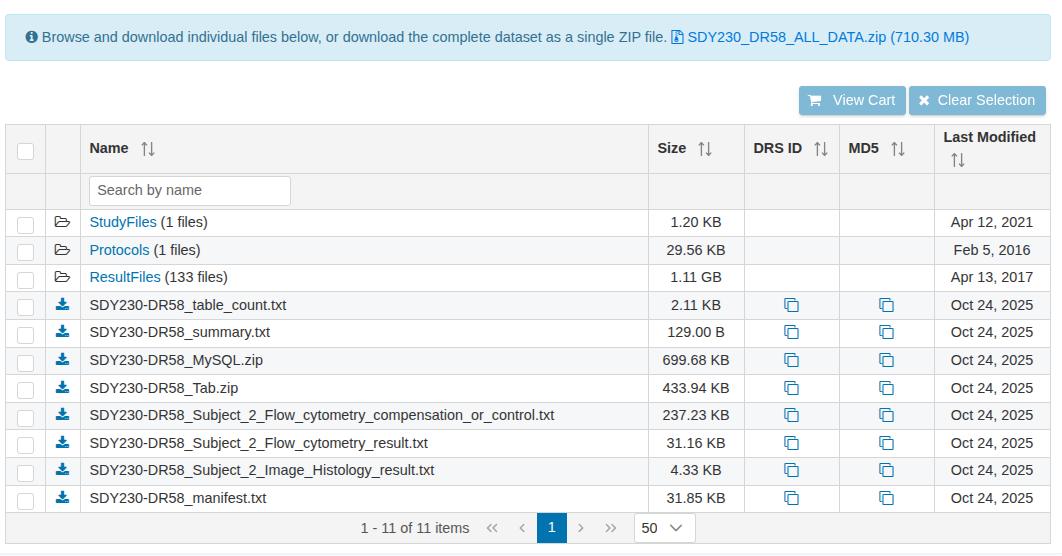 Individual Study Package Download