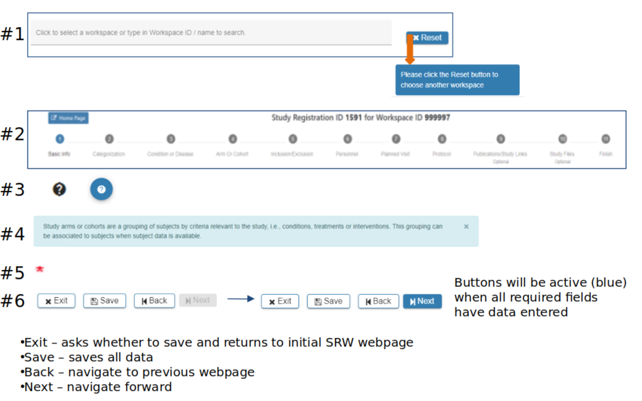 1. A search bar with a reset button to remove input.
2. Tabs representing the whole SRW process.
3. Question mark buttons for user assistance.
4. Interface notes such as 'Study arms or cohorts are a grouping of subjects by criteria relevant to the study, i.e., conditions, treatments, or observations. This grouping can be associated with subjects when subject data is available.'
5. Red asterisk.
6. Buttons will be active (blue) when all required fields have data entered.
Exit: Save and return to the initial SRW webpage.
Save: Saves all data.
Back: Navigate to the previous webpage.
Next: Navigate forward.